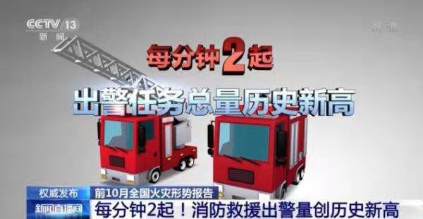 消防三字经 消防三字经