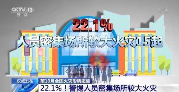 消防三字经 消防三字经